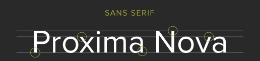 Example of a Sans Serif font using the Proxima Nova font