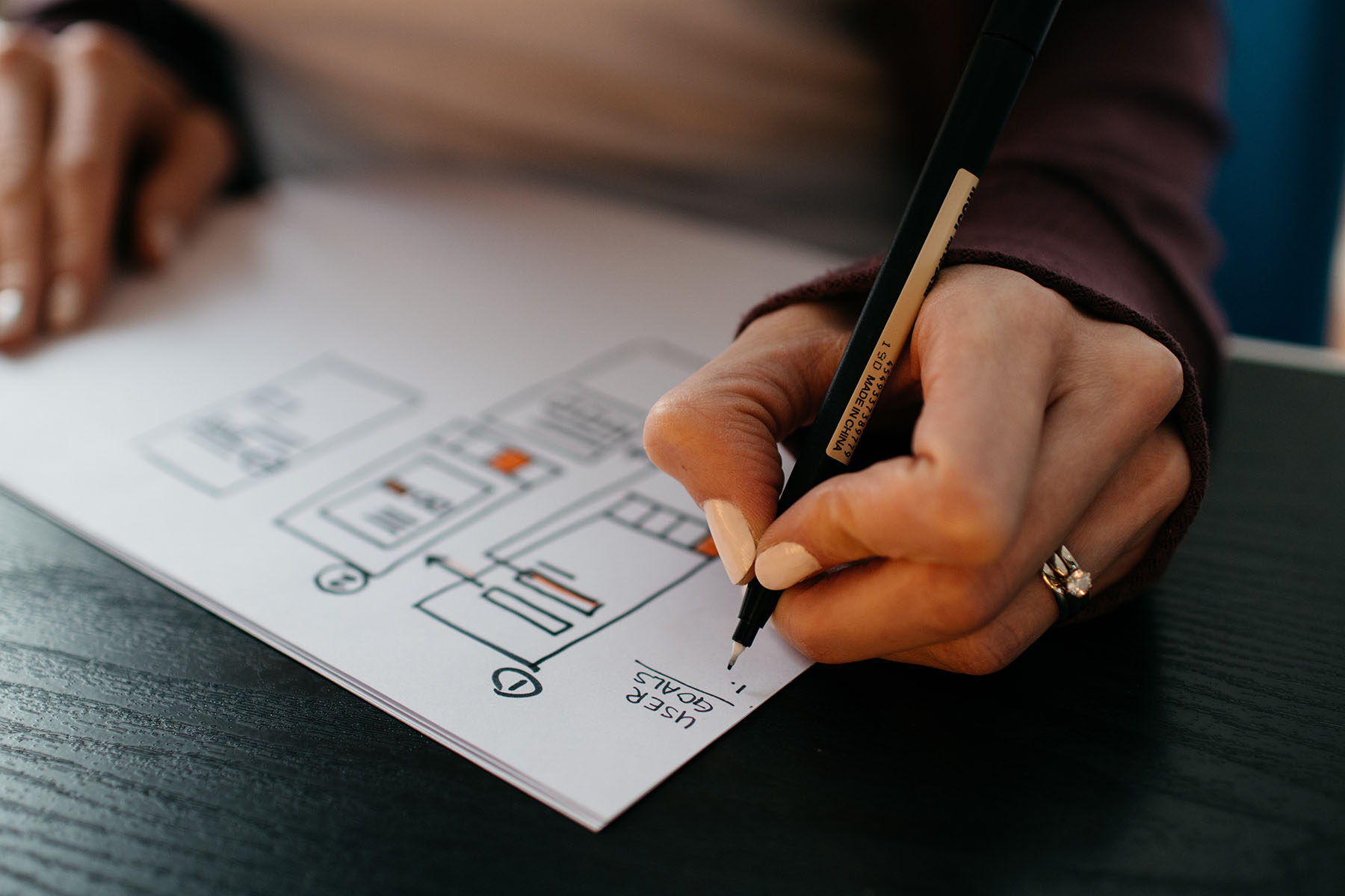 A woman planning out a website redesign on paper