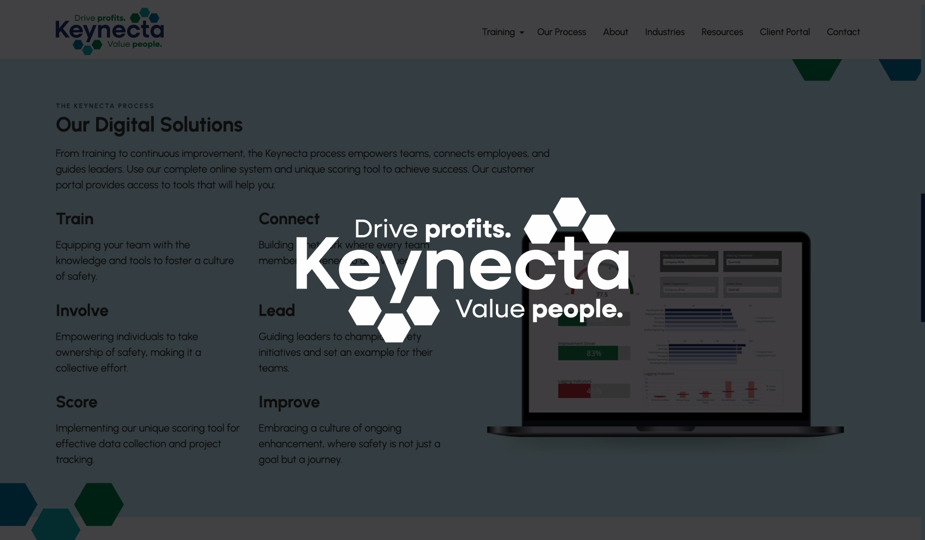 Keynecta featured image